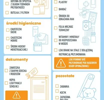 Krajowy Trening Rodzinny Akademii OLiOC – materiały edukacyjne dla mieszkańców
