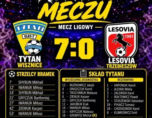 Tytan Wisznice rozgromił Lesovię Trzebieszów 7:0