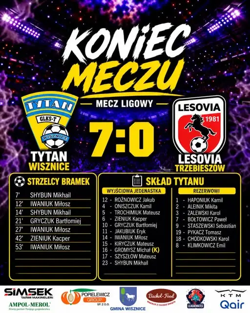 Tytan Wisznice rozgromił Lesovię Trzebieszów 7:0
