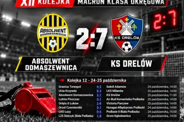 KS Drelów rozgromił Absolwent Domaszewnica 7:2 i dedykuje wygraną kibicom