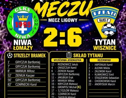 Tytan Wisznice wygrywa lokalne derby na wyjeździe